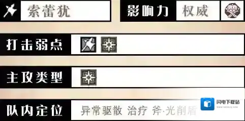 《歧路旅人：大陆的霸者》索蕾犹技能介绍