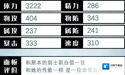 《歧路旅人：大陆的霸者》菲欧儿角色测评