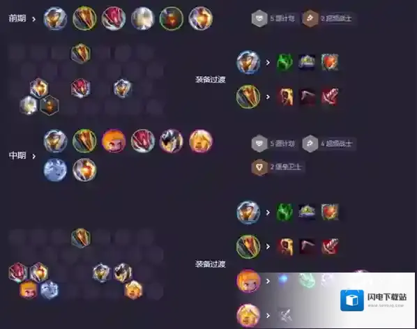 《云顶之弈手游》时光机纳亚菲利霸王阵容推荐