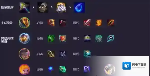 《云顶之弈手游》时光机纳亚菲利霸王阵容推荐