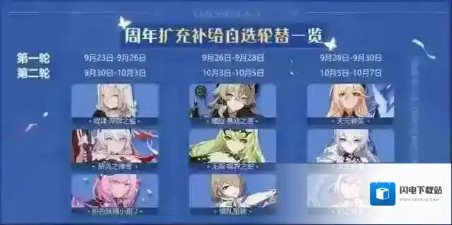 崩坏3六周年庆自选补给有哪些 六周年扩充补给自选轮替一览