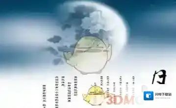 《360搜索》拍照写诗相关介绍