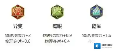 王者荣耀李信怎么玩-王者荣耀李信打法教学攻略大全