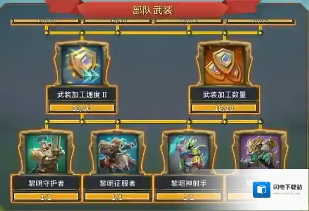 王国纪元升t4条件