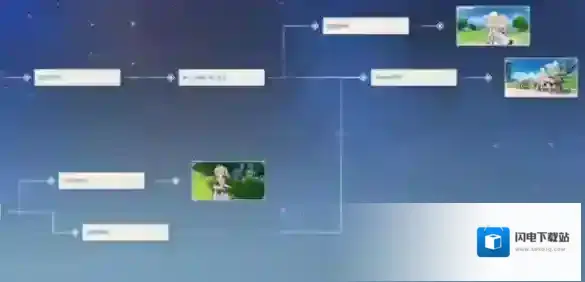 原神治愈的清泉任务怎么做?原神治愈的清泉任务完成攻略