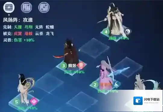 梦幻新诛仙风扬阵效果怎么样？梦幻新诛仙风扬阵效果介绍