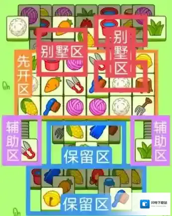 羊了个羊今日攻略1.3 羊了个羊1月3日通关攻略