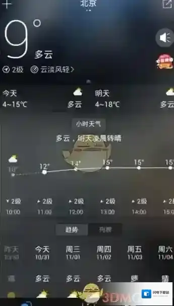 《最美天气》删除城市方法介绍