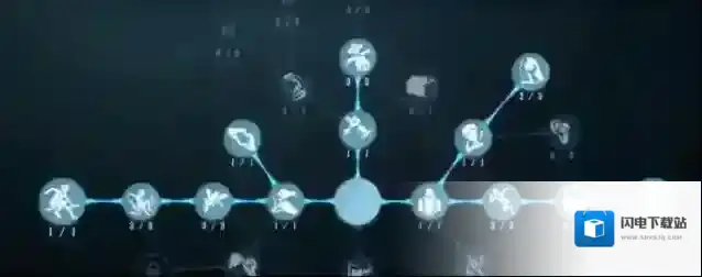 第五人格咒术师人格怎么加点