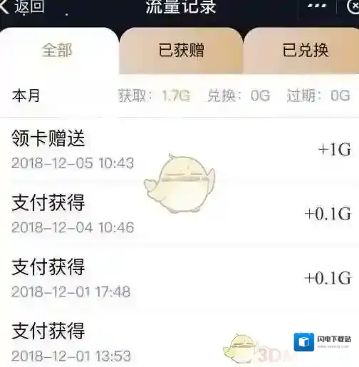 支付宝“移动特权”小程序如何领取流量