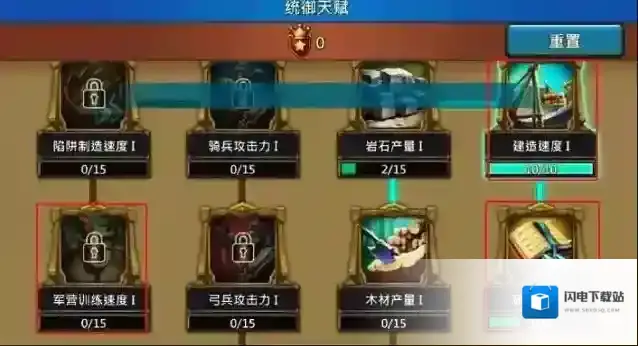 王国纪元士兵天赋有哪些