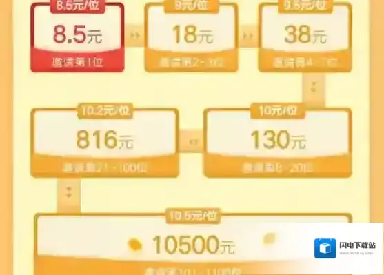 《趣看天下》更换绑定微信号方法介绍