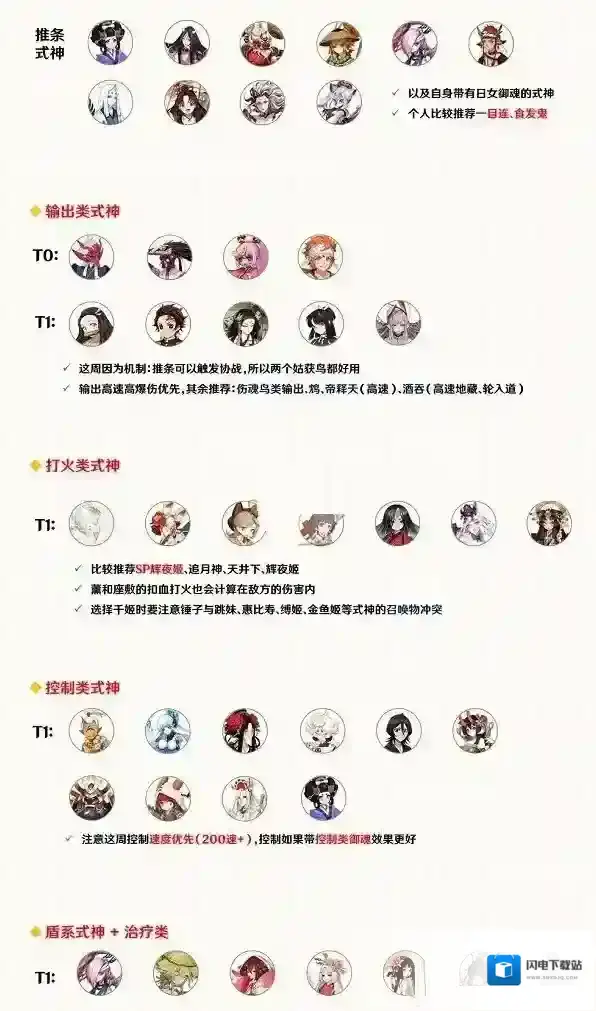 阴阳师夜行荒河1.17版本式神阵容怎么搭配?阴阳师夜行荒河1.17版本式神阵容搭配推荐