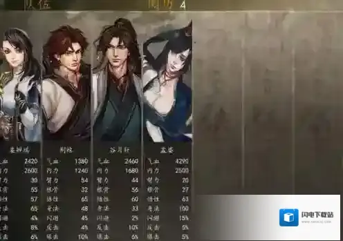 侠客风云传前传传闻怎么刷