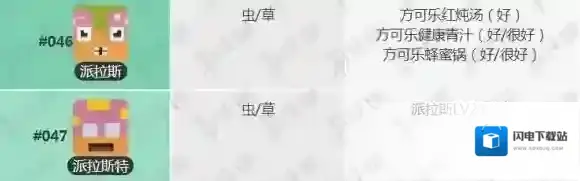 宝可梦大探险派拉斯食谱获得方法 派拉斯特宾果技能食谱数据_派拉斯食谱获得方法