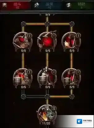 列王的纷争骑兵天赋有什么 骑兵种类一览