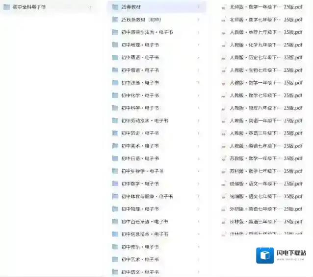 初中全科电子书 《电子课本》合集(2025新) 包含多教版 pdf网盘