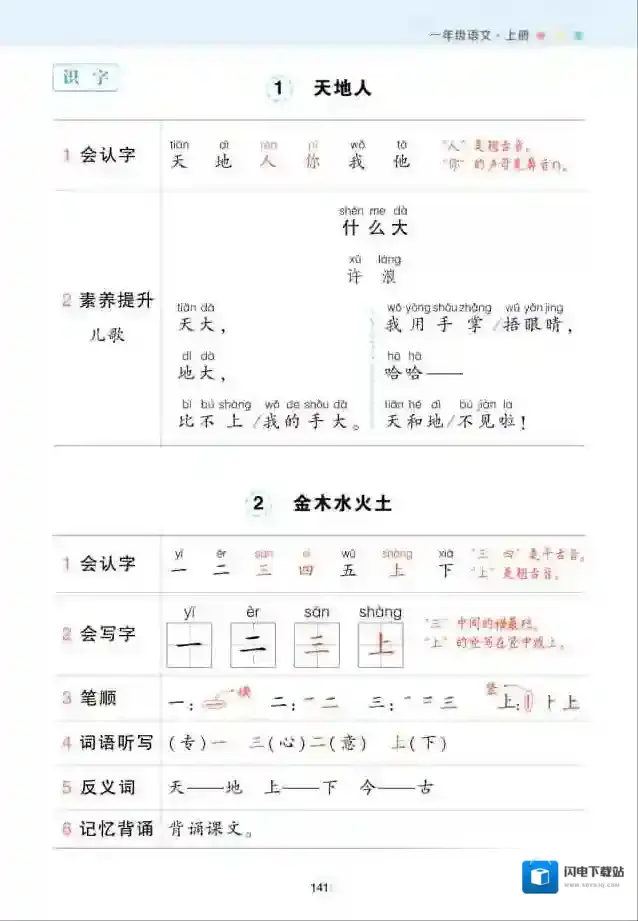 状元语文笔记背记清单1年级上册pdf(共24页)