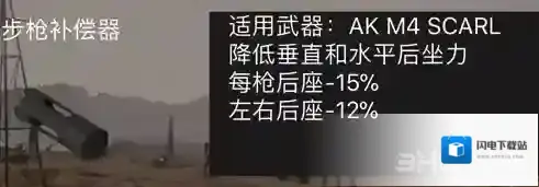 荒野行动步枪补偿器有什么用 步枪补偿器作用属性介绍
