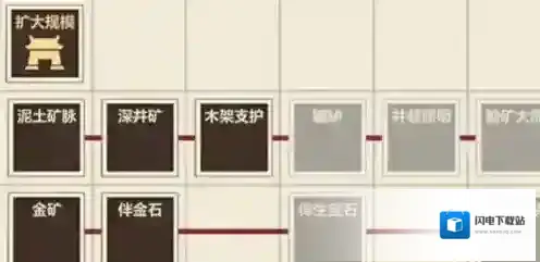 模拟江湖金矿不能建造bug解决方法