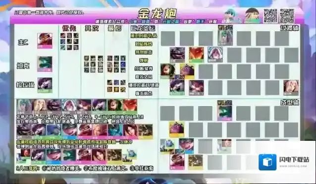 云顶之弈 金龙炮阵容上分进阶思路