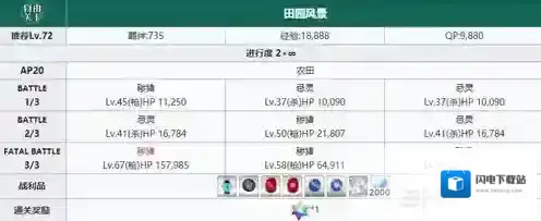 fgo下总国free农田配置 田园风景掉落介绍