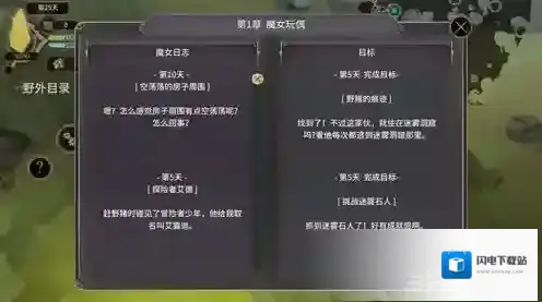 魔女之泉3施韦特红色刺客团基地攻略 施韦特红色刺客团基地怎么打