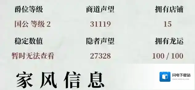 祖宗保佑爵位等级怎么提升 四种提高爵位的方法介绍