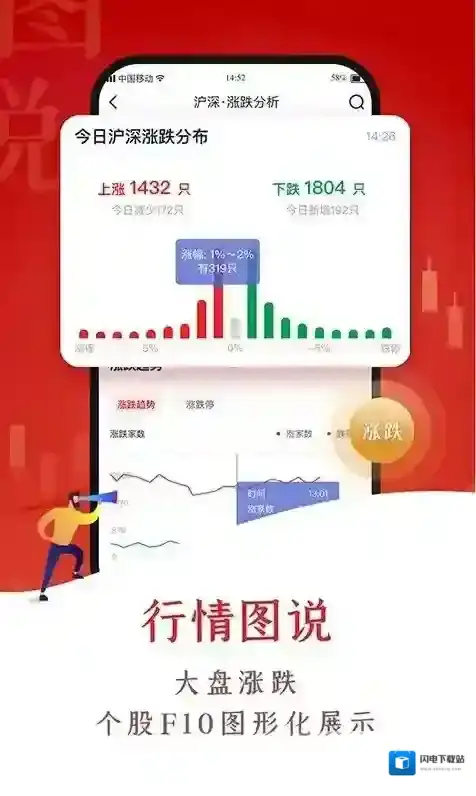 翼启航中航证券应用截图2