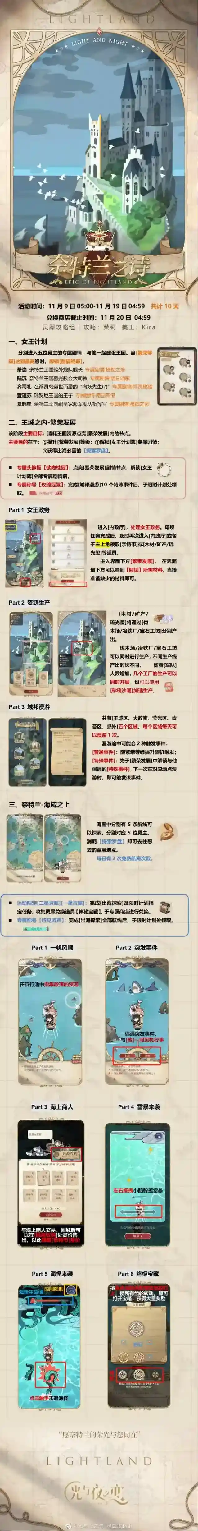 光与夜之恋奈特兰之诗活动玩法攻略