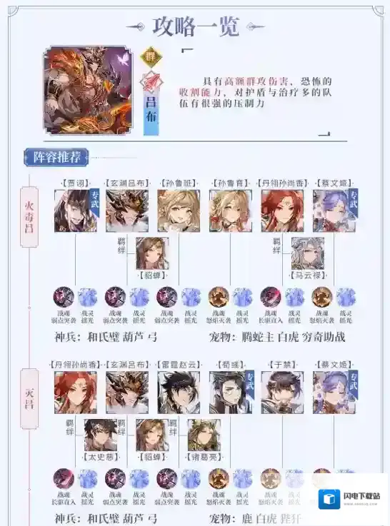 三国志幻想大陆吕布阵容搭配推荐