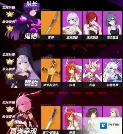 崩坏3圣女战场龙怎么打 通关阵容装备打法攻略