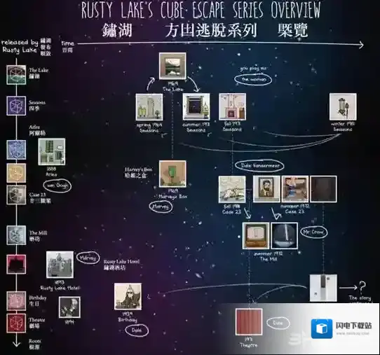 逃离方块攻略大全 Cube Escape方块逃脱锈湖所有系列游戏剧情攻略
