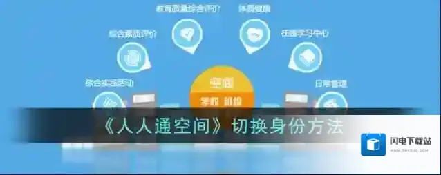 《人人通空间》切换身份方法