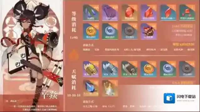 原神辛焱养成材料一览