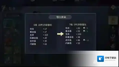 斗破苍穹手游御雷者PVP技能选择连招攻略 御雷者技能怎么选