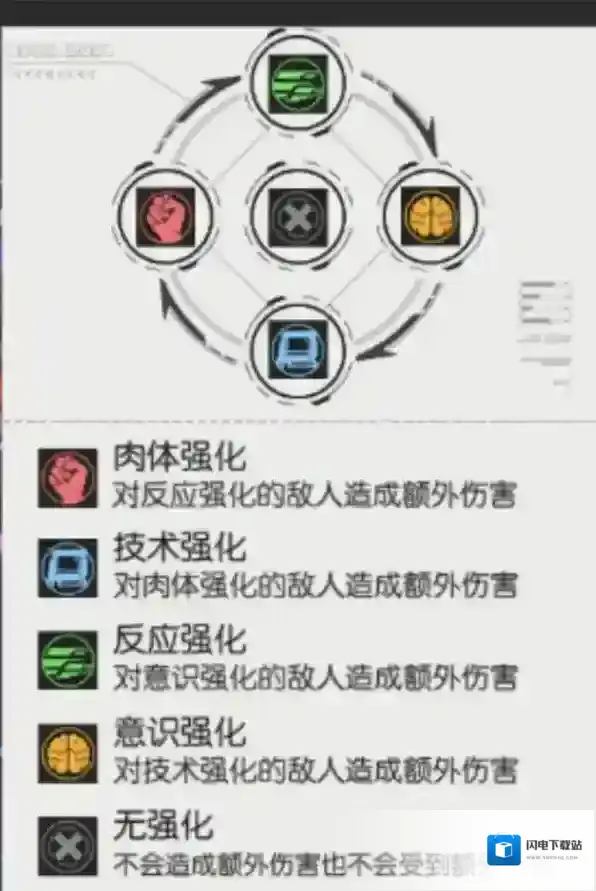 《星火之歌》升格测试新手常见问题FAQ