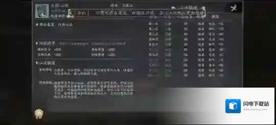 千古江湖梦宗门2级玩法技巧攻略