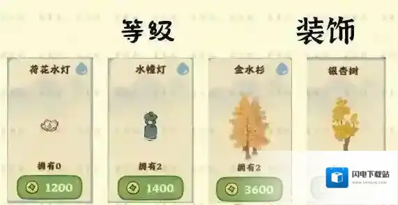 桃源深处有人家装饰获取攻略