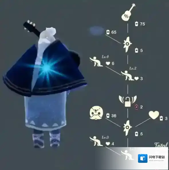 光遇不舍家长先祖兑换道具一览