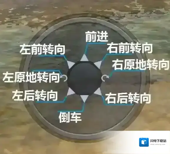 坦克世界闪击战怎么操作 游戏按键功能介绍