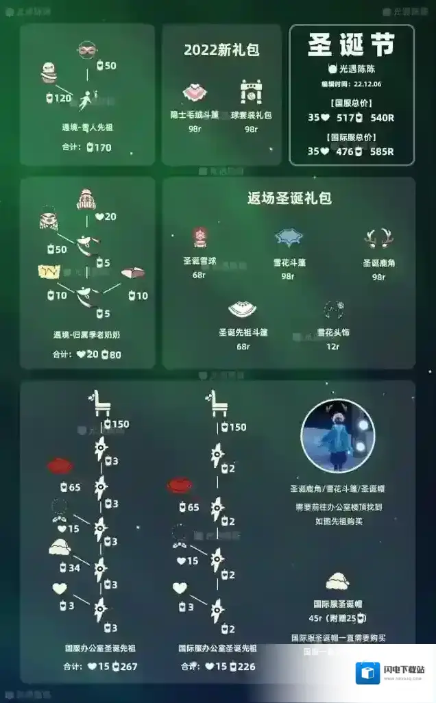 光遇宴会节兑换图一览