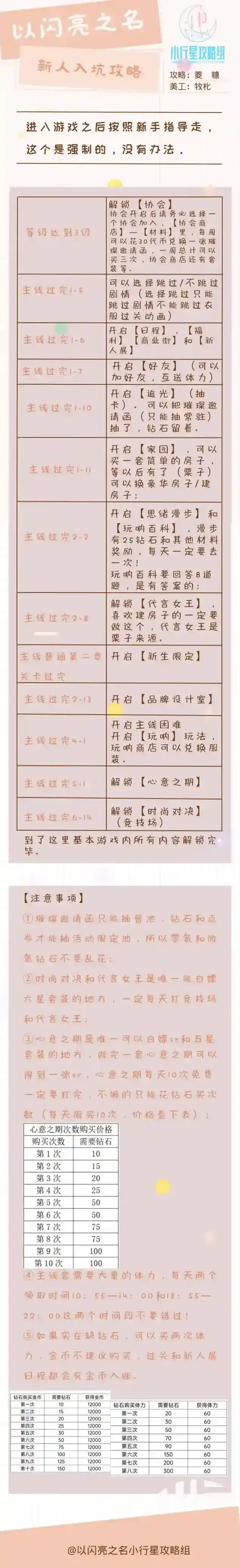《以闪亮之名》萌新入坑指南，前六章注意事项都在这里啦~